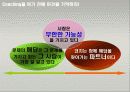 코칭의 이해 6페이지