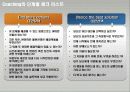 코칭의 이해 12페이지