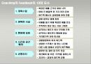 코칭의 이해 16페이지