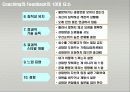 코칭의 이해 17페이지