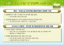 대기업 중소기업 상생관계 11페이지