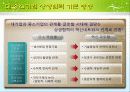 대기업 중소기업 상생관계 15페이지