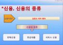 나의 신용등급 올리기 4페이지