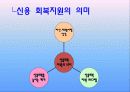 나의 신용등급 올리기 14페이지
