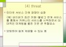싸이월드의 성공사례 8페이지