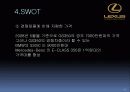 LEXUS-STP최종본2 15페이지