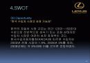LEXUS-STP최종본2 19페이지