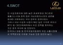 LEXUS-STP최종본2 21페이지