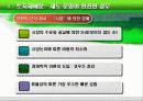 토지재배분_의사결정_Frame_PPT 7페이지