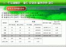 토지재배분_의사결정_Frame_PPT 8페이지