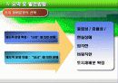 토지재배분_의사결정_Frame_PPT 10페이지