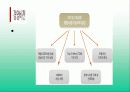 DECOMAS(Ci) 14페이지