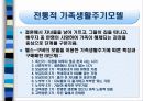 가족생활주기에 따른  소비자 행동 5페이지