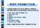 가족생활주기에 따른  소비자 행동 8페이지