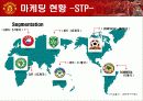 맨체스터유나이티드stp전략(1of2) 6페이지
