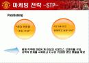 맨체스터유나이티드stp전략(1of2) 8페이지