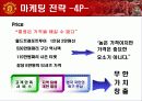 맨체스터유나이티드stp전략(1of2) 10페이지