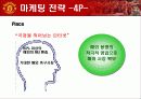맨체스터유나이티드stp전략(1of2) 11페이지