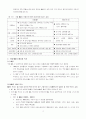 국제 인수 합병(cross-border M&A) 전략 2페이지
