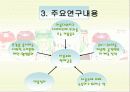 차음료시장 6페이지
