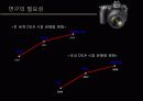 DSLR현황과 소비자 구매행동에 관한 연구 5페이지