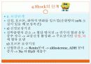 shock의 병태생리 간호 9페이지