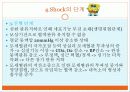 shock의 병태생리 간호 11페이지