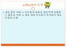 shock의 병태생리 간호 12페이지