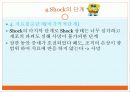 shock의 병태생리 간호 13페이지