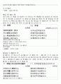 한자의이해 20페이지