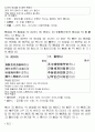 한자의이해 21페이지