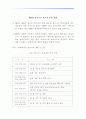 [동북아 경제론]한중일 삼국간의 무역분쟁 24페이지