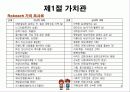 개인차_가치관, 성격, 지각 6페이지