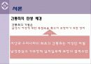 간통죄는 인권에 부정적인 영향을 미치는가? 4페이지