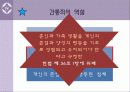 간통죄는 인권에 부정적인 영향을 미치는가? 10페이지