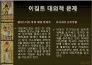 외국문화와 국제매너 이집트 10페이지