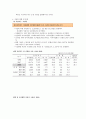 ‘자살‘ 그 논란 속으로 2페이지