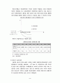 유가상승이 국제기업활동에 미치는 영향 분석 4페이지
