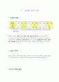 교육과정의 변천사 9페이지