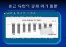 유럽發 금융위기 6페이지