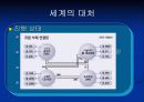 유럽發 금융위기 13페이지