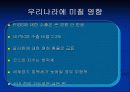 유럽發 금융위기 15페이지