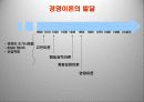 (경영학)경영의어제와오늘 3페이지