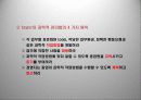 (경영학)경영의어제와오늘 8페이지