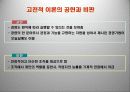 (경영학)경영의어제와오늘 15페이지