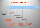 (경영학)경영의어제와오늘 28페이지