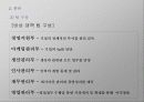 조직행동론[2] 6페이지