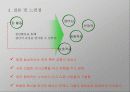 조직행동론[2] 12페이지