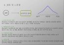 조직행동론[2] 13페이지