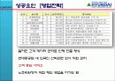 현대중공업 9페이지